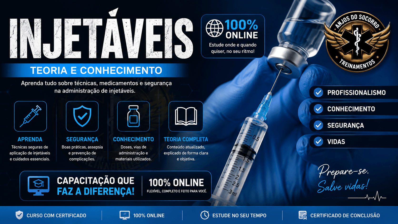 Apresentação do curso CURSO DE INJETÁVEIS